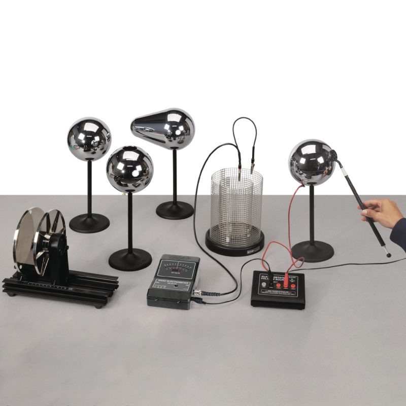 Sistema de electrostática básica